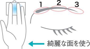 使用方法-アイブロウの落とし方